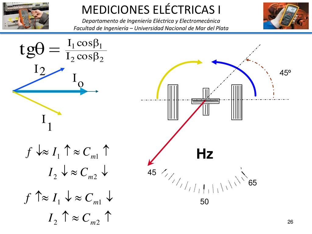 Hz MEDICIONES ELÉCTRICAS I I 2 I o I 1 45º