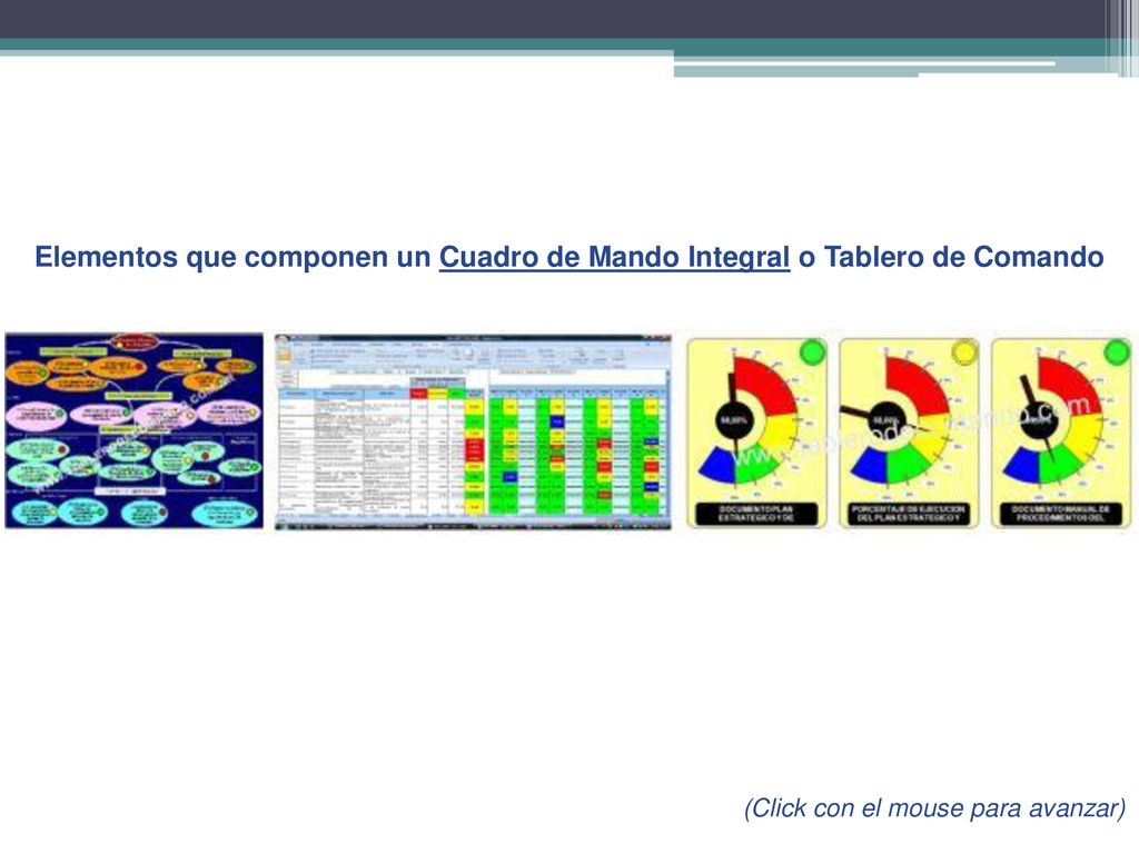 Elementos que componen un Cuadro de Mando Integral o Tablero de Comando