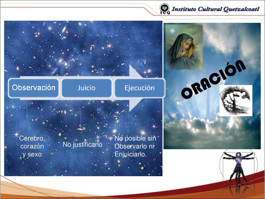 ORACIÓN Cerebro, corazón y sexo No posible sin Observarlo ni