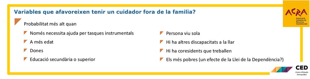 Variables que afavoreixen tenir un cuidador fora de la familia