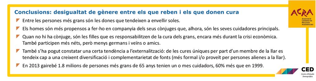 Conclusions: desigualtat de gènere entre els que reben i els que donen cura