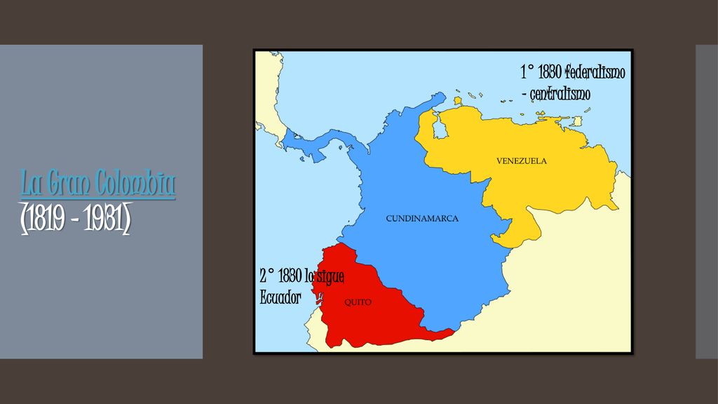 La Gran Colombia (1819 – 1931) 1° 1830 federalismo – centralismo