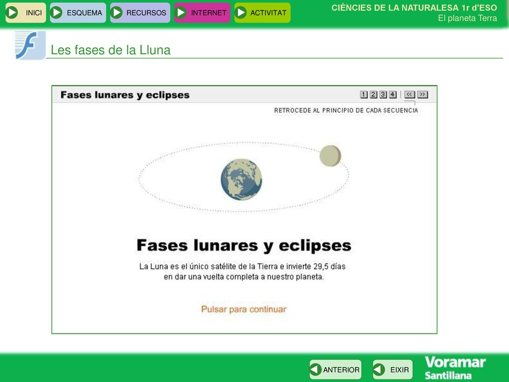 Les fases de la Lluna INICI ESQUEMA RECURSOS INTERNET ACTIVITAT