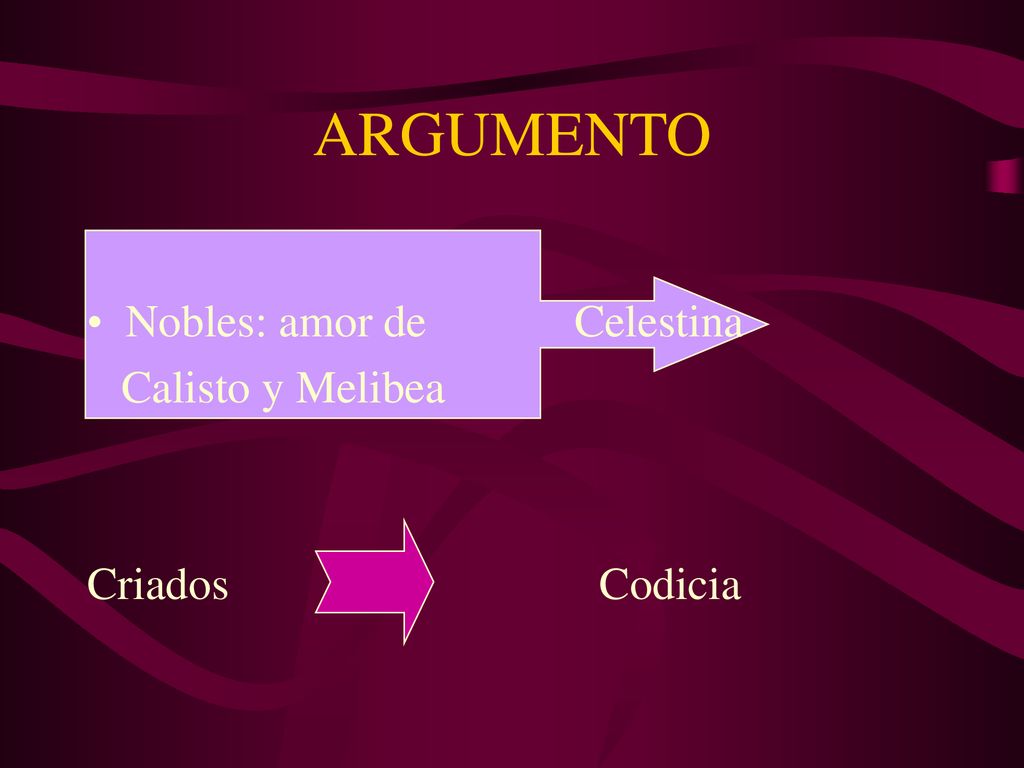 ARGUMENTO Nobles: amor de Celestina Calisto y Melibea Criados Codicia