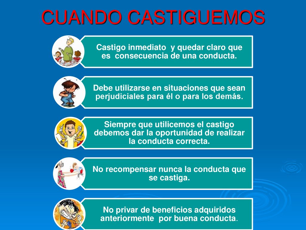 CUANDO CASTIGUEMOS Castigo inmediato y quedar claro que es consecuencia de una conducta.