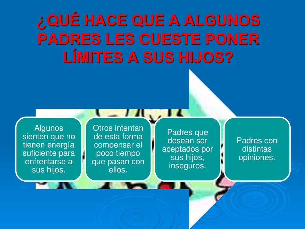 ¿QUÉ HACE QUE A ALGUNOS PADRES LES CUESTE PONER LÍMITES A SUS HIJOS