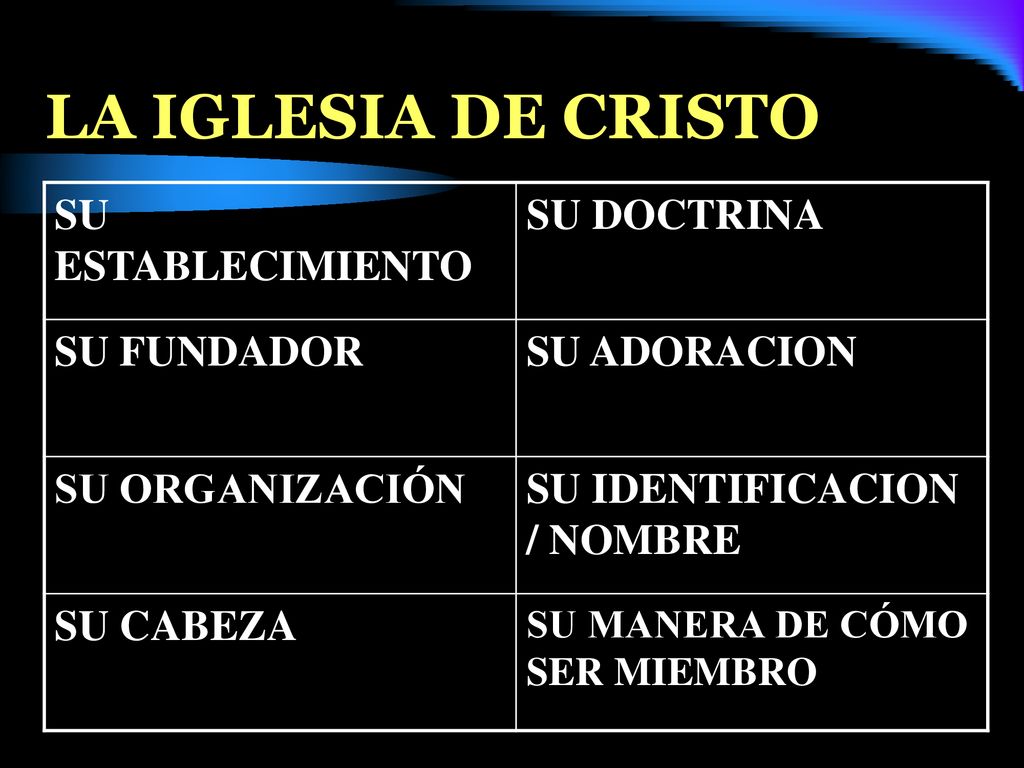 LA IGLESIA DE CRISTO SU ESTABLECIMIENTO SU DOCTRINA SU FUNDADOR