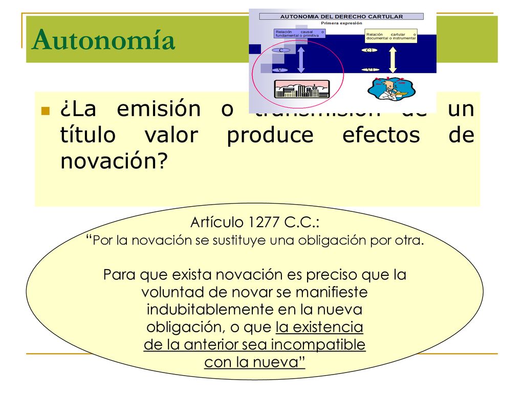 Autonomía ¿La emisión o transmisión de un título valor produce efectos de novación Artículo 1277 C.C.: