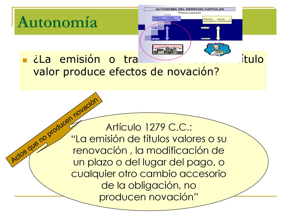 Autonomía ¿La emisión o transmisión de un título valor produce efectos de novación Artículo 1279 C.C.: