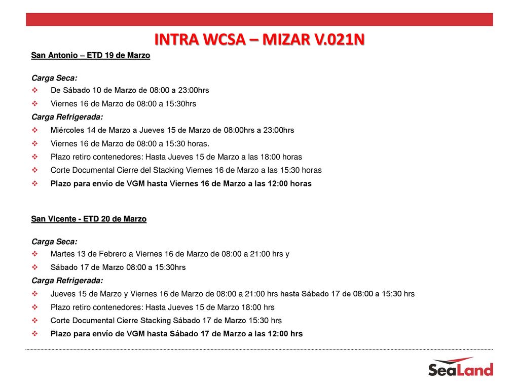 INTRA WCSA – MIZAR V.021N San Antonio – ETD 19 de Marzo Carga Seca: