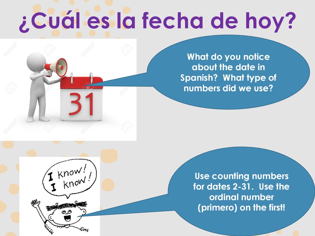 ¿Cuál es la fecha de hoy What do you notice about the date in Spanish What type of numbers did we use
