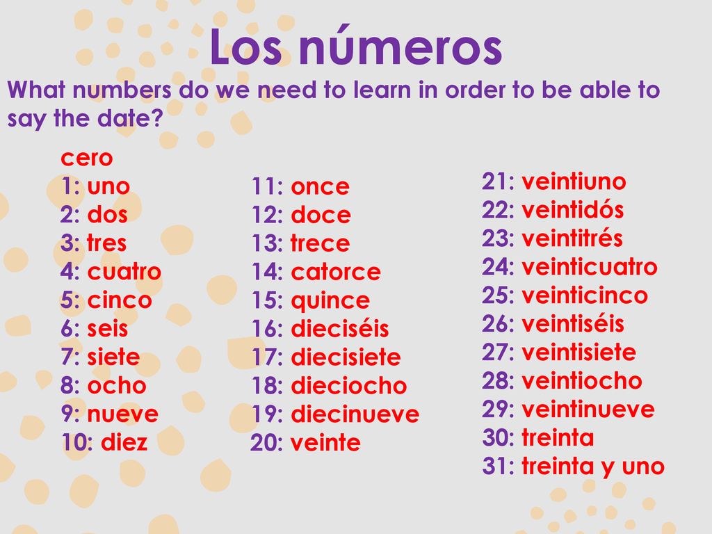 Los números What numbers do we need to learn in order to be able to say the date cero. 1: uno. 2: dos.