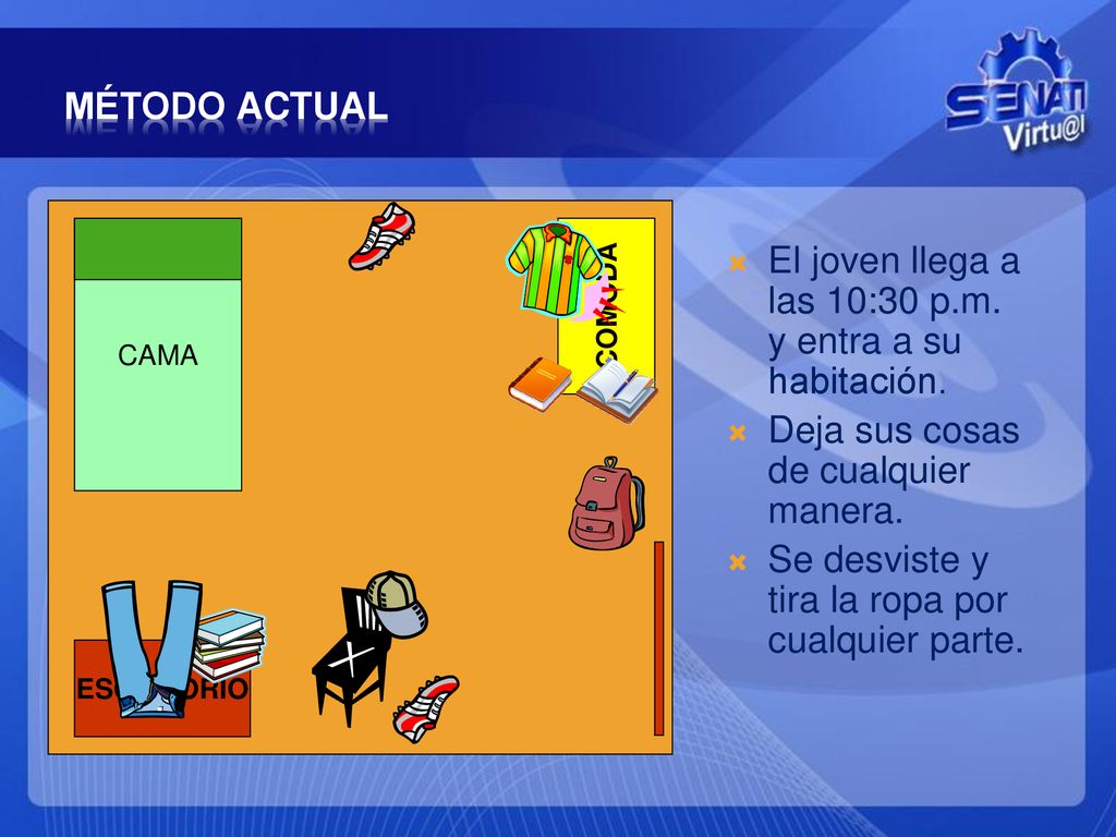 El joven llega a las 10:30 p.m. y entra a su habitación.