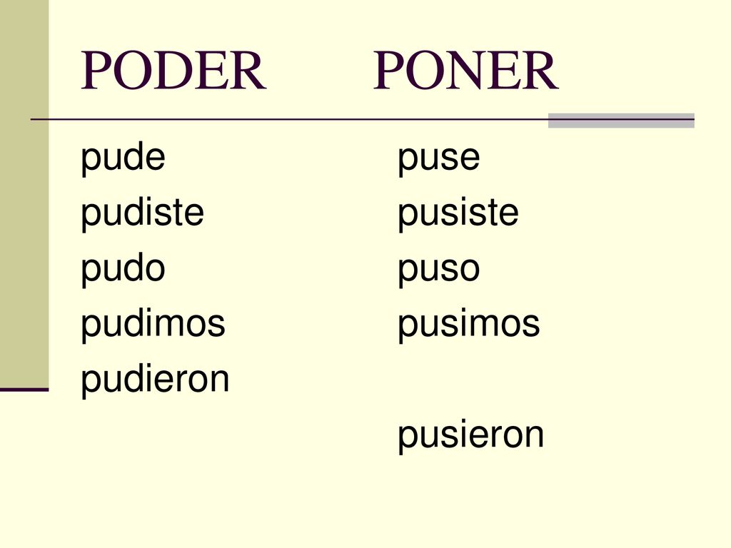 PODER PONER pude pudiste pudo pudimos pudieron puse pusiste puso