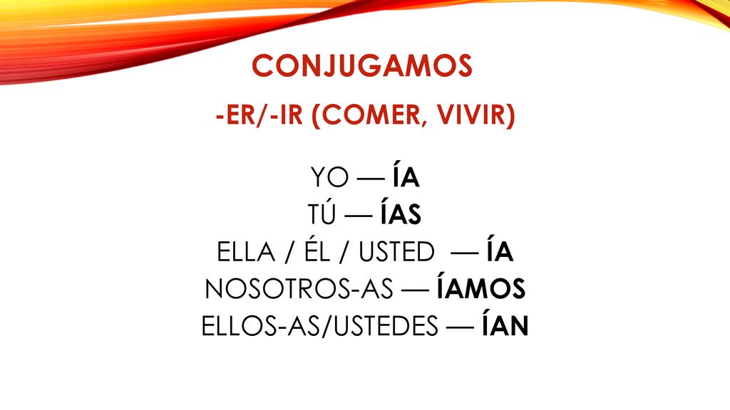 CONJUGAMOS -ER/-IR (COMER, VIVIR) YO — ÍA TÚ — ÍAS ELLA / ÉL / USTED — ÍA NOSOTROS-AS — ÍAMOS ELLOS-AS/USTEDES — ÍAN