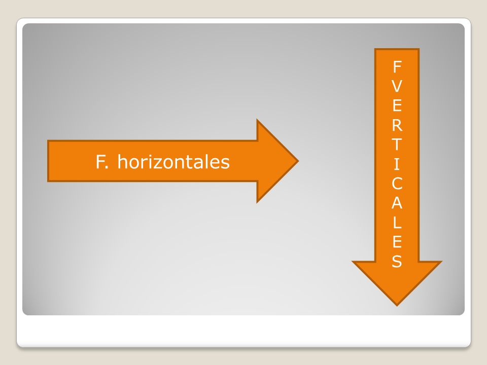 F V E R T I C A L S F. horizontales
