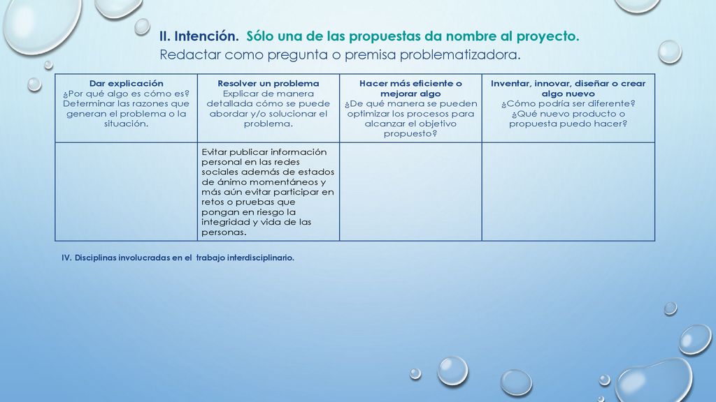 II. Intención. Sólo una de las propuestas da nombre al proyecto