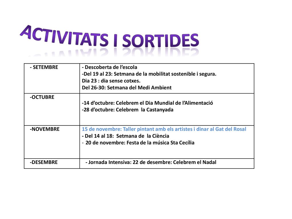 ACTIVITATS I SORTIDES - SETEMBRE - Descoberta de l’escola