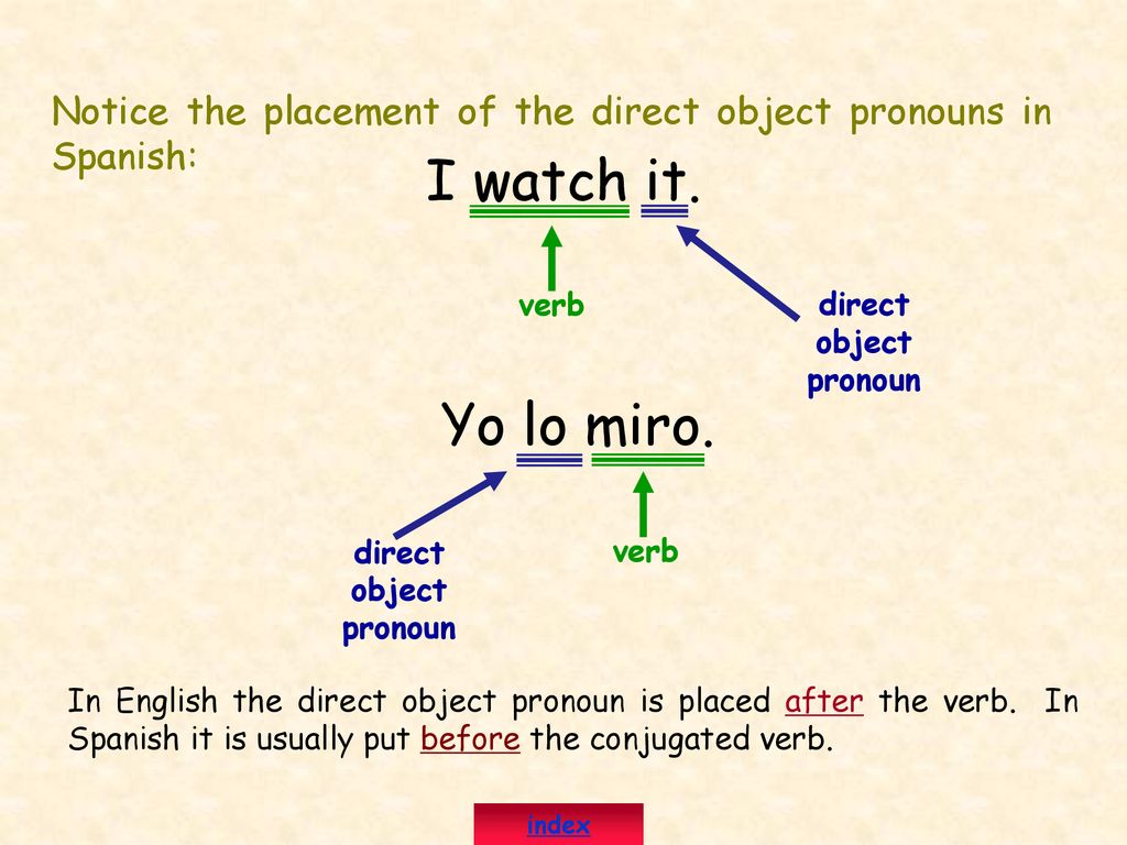 Notice the placement of the direct object pronouns in Spanish: