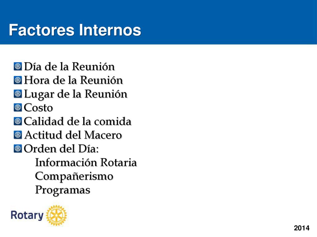 Factores Internos Día de la Reunión Hora de la Reunión