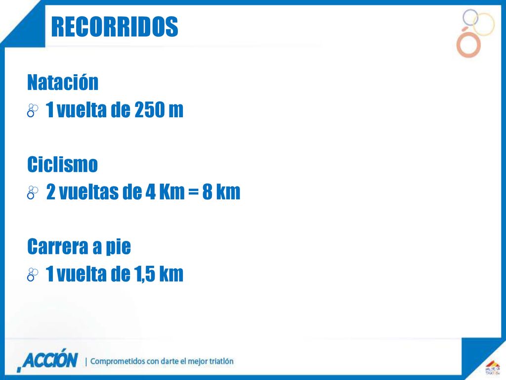recorridos Natación 1 vuelta de 250 m Ciclismo
