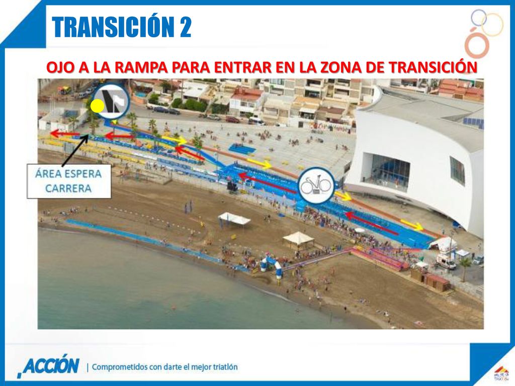OJO A LA RAMPA PARA ENTRAR EN LA ZONA DE TRANSICIÓN