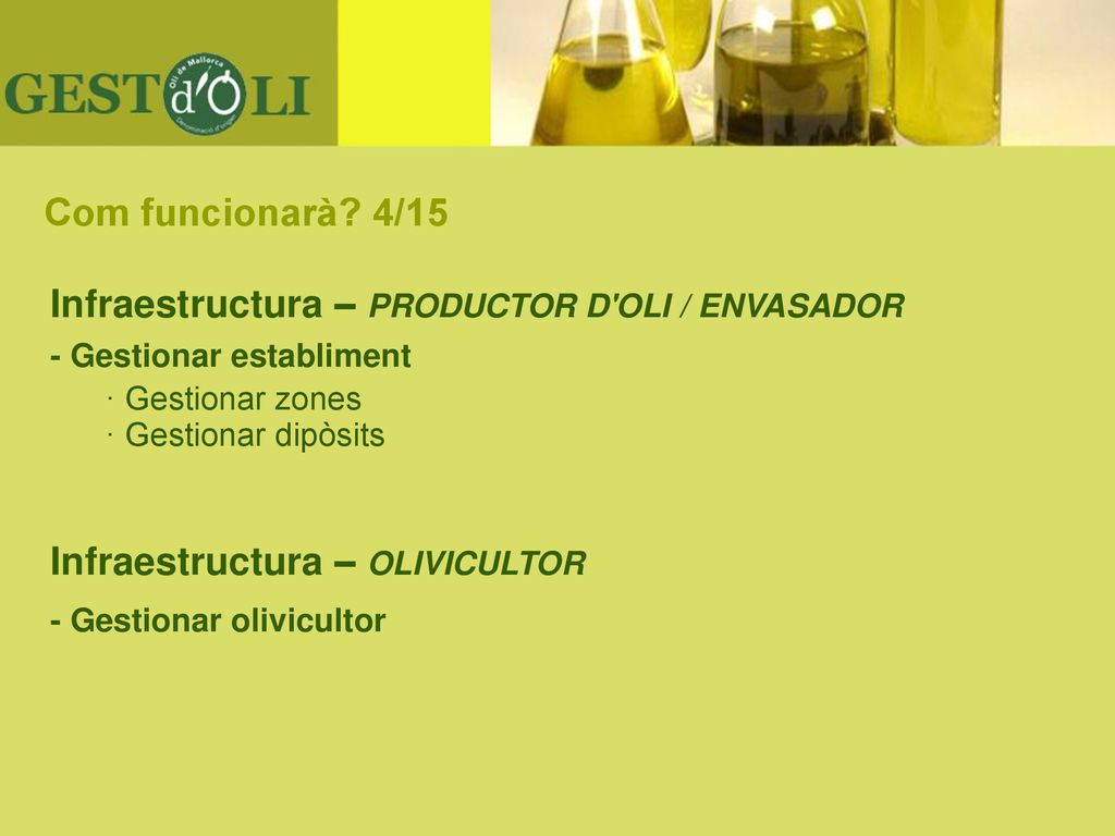 Infraestructura – PRODUCTOR D OLI / ENVASADOR