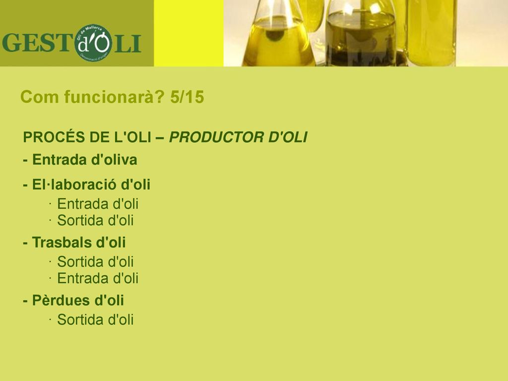 Com funcionarà 5/15 PROCÉS DE L OLI – PRODUCTOR D OLI
