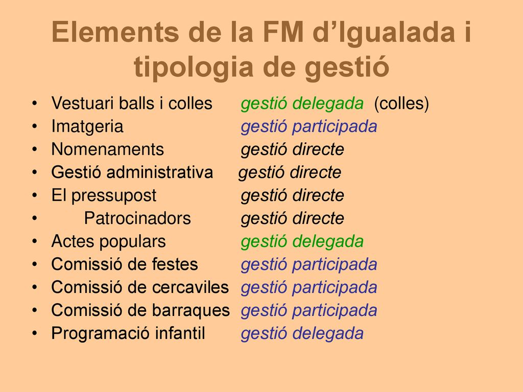 Elements de la FM d’Igualada i tipologia de gestió