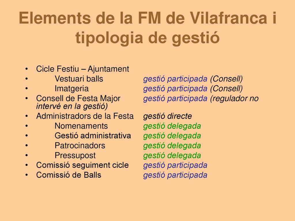Elements de la FM de Vilafranca i tipologia de gestió