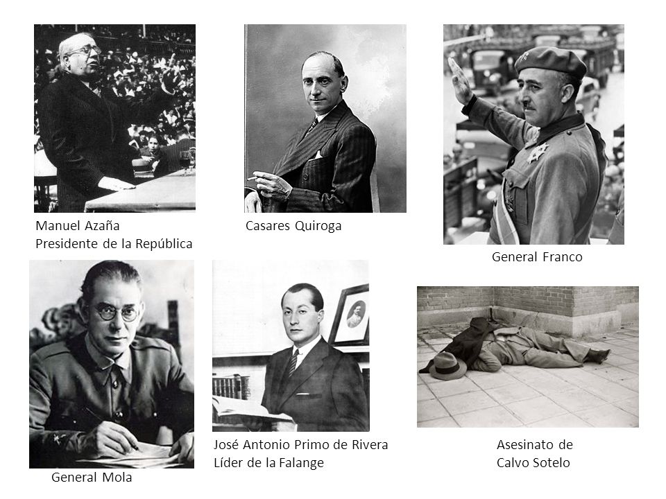 Manuel Azaña Presidente de la República. Casares Quiroga. General Franco. José Antonio Primo de Rivera.