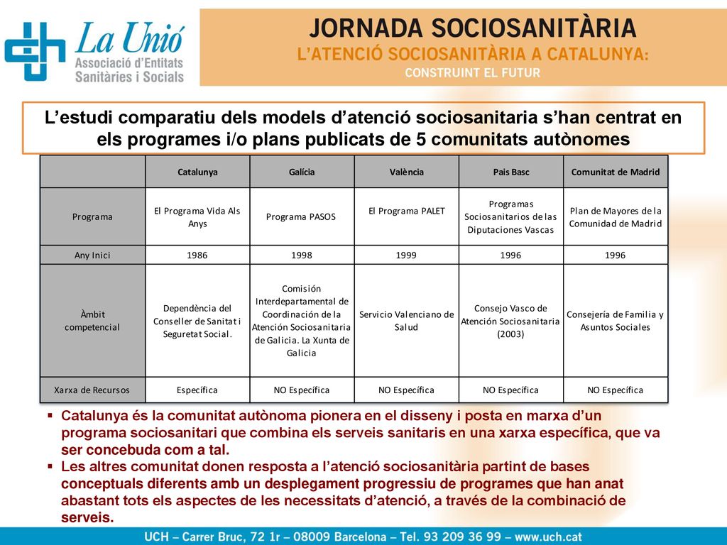 L’estudi comparatiu dels models d’atenció sociosanitaria s’han centrat en els programes i/o plans publicats de 5 comunitats autònomes