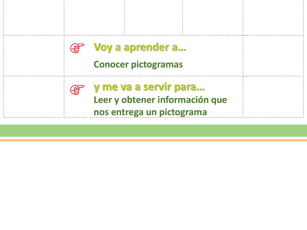 Voy a aprender a… y me va a servir para… Conocer pictogramas