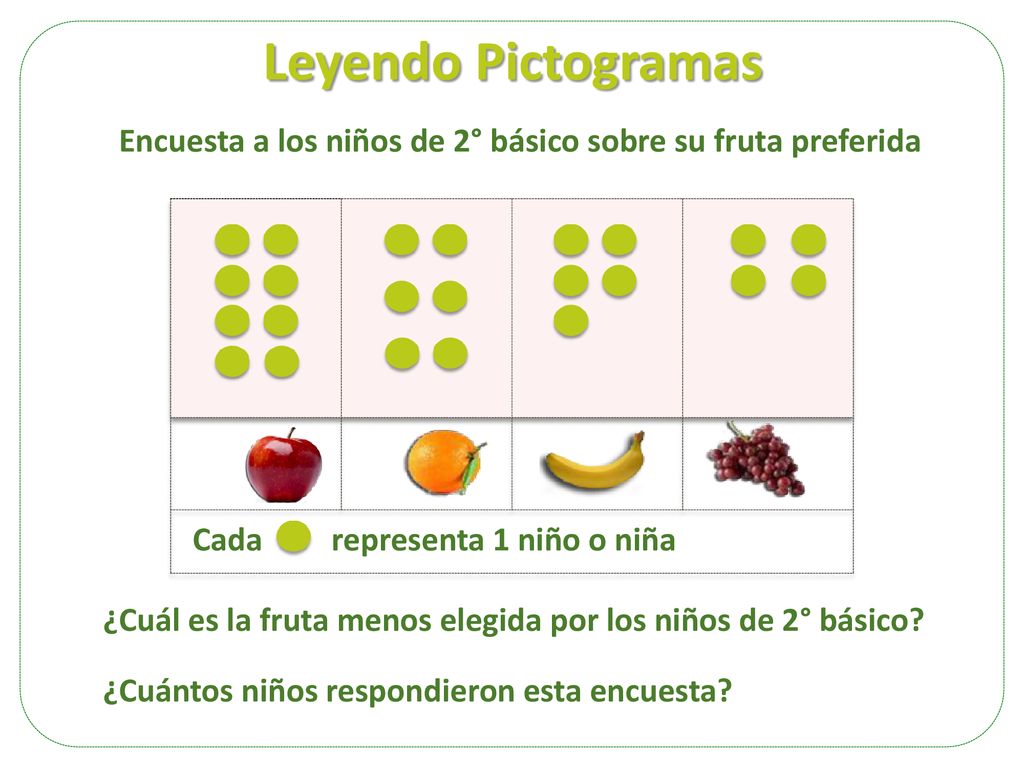 Pictogramas Leyendo Pictogramas Con Escalas Ppt Descargar