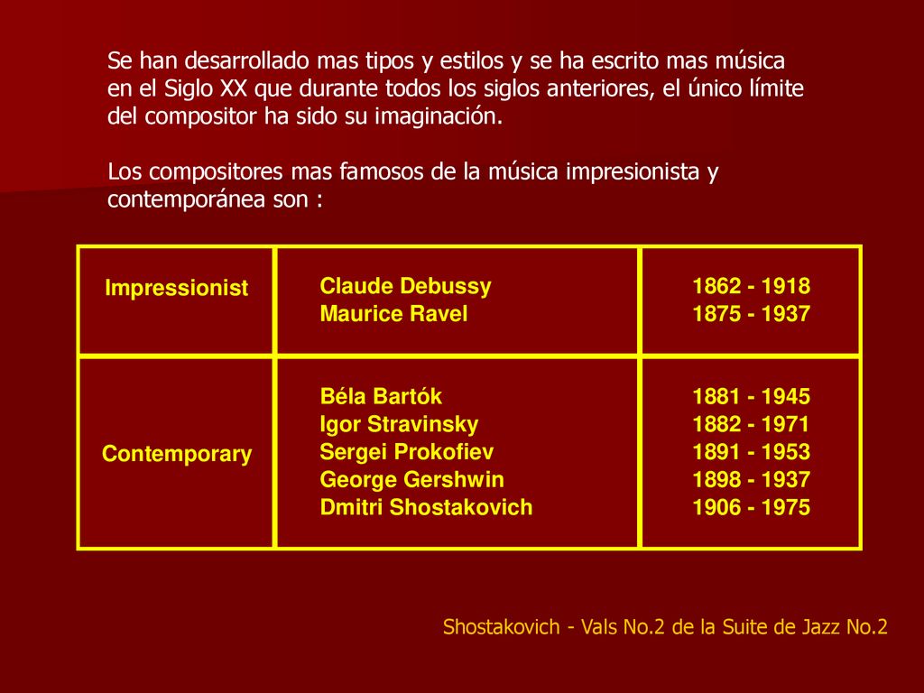 Shostakovich - Vals No.2 de la Suite de Jazz No.2