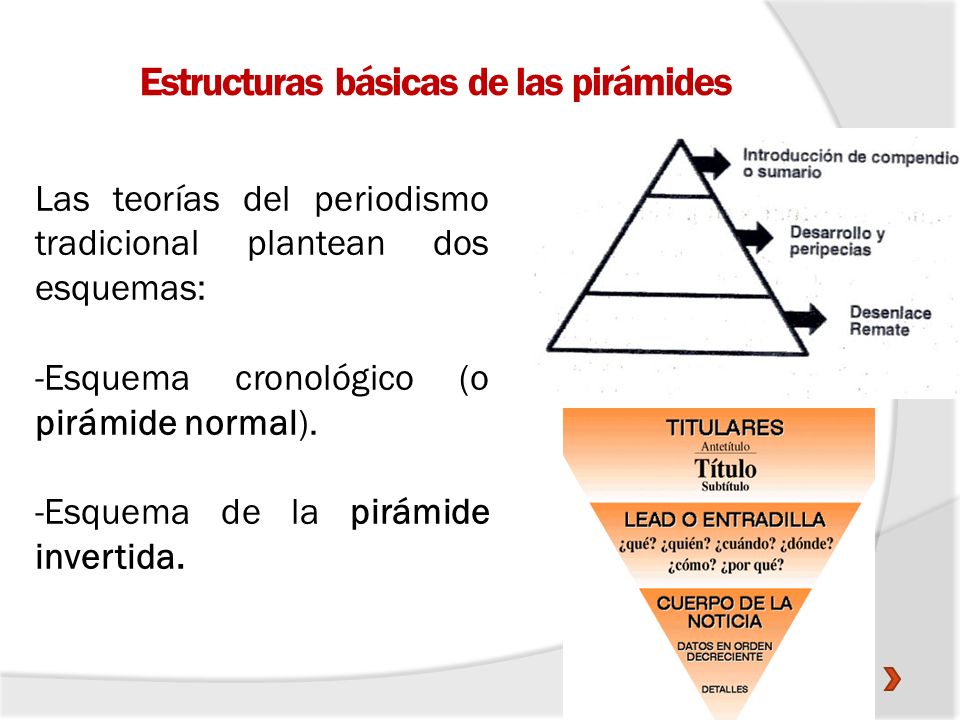 Estructuras básicas de las pirámides