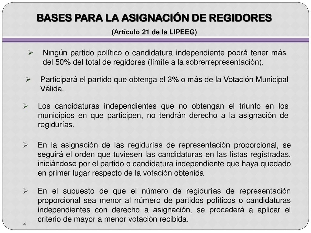 BASES PARA LA ASIGNACIÓN DE REGIDORES (Artículo 21 de la LIPEEG)