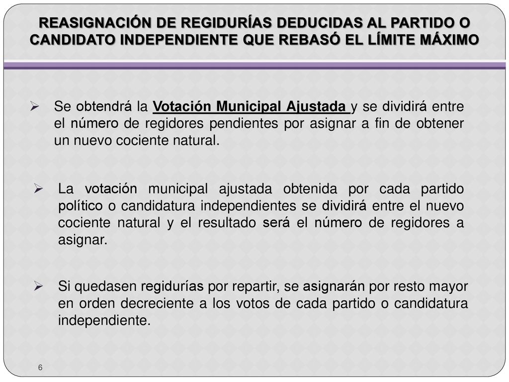 Reasignación de regidurías deducidas al partido o Candidato independiente que rebasó el límite máximo