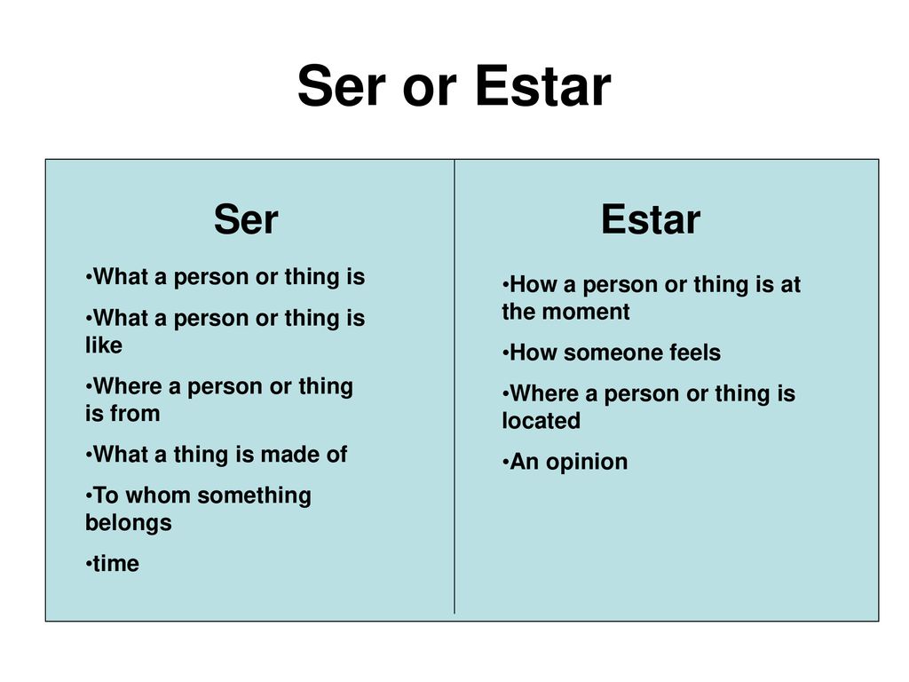 Ser or Estar Ser Estar What a person or thing is