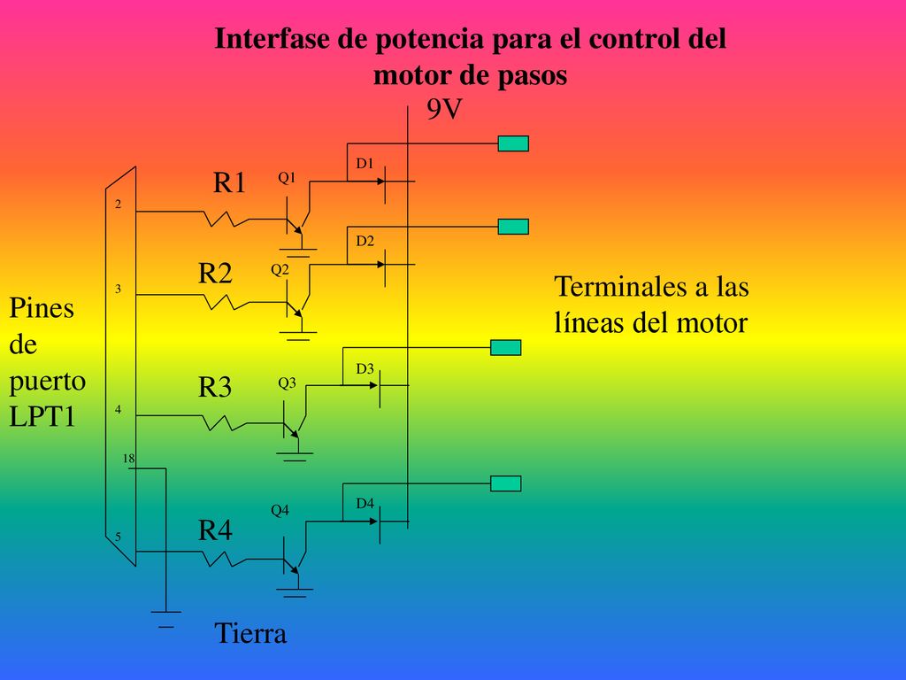 Interfase de potencia para el control del motor de pasos