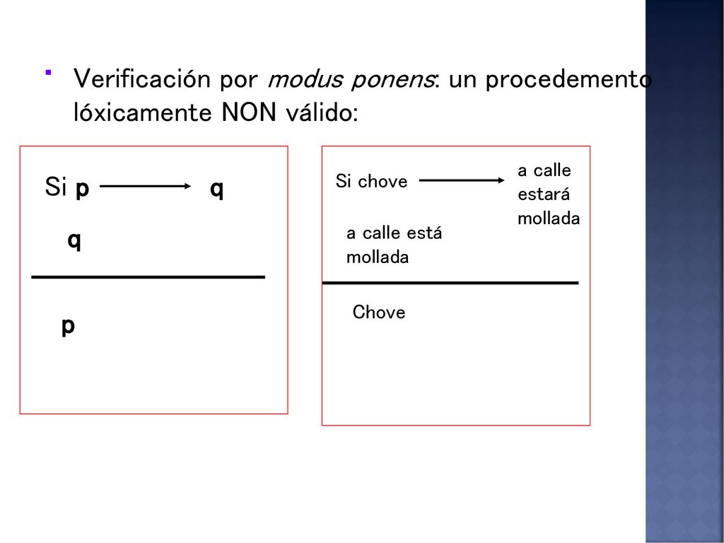 Verificación por modus ponens: un procedemento lóxicamente NON válido: