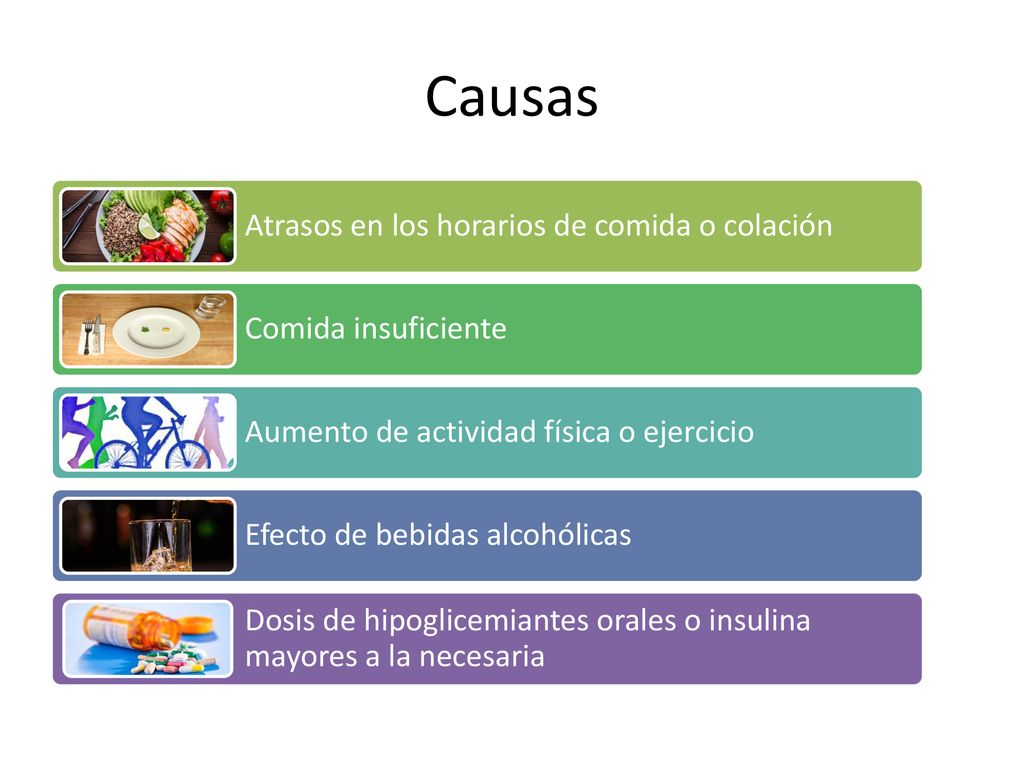 Causas Atrasos en los horarios de comida o colación
