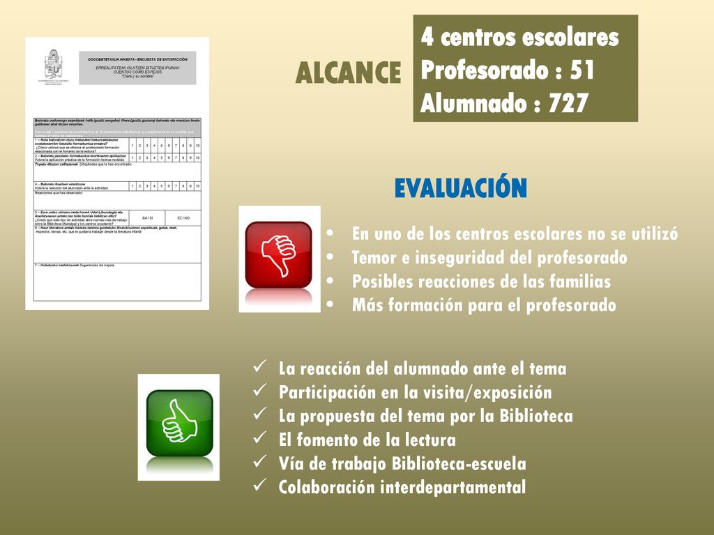 ALCANCE 4 centros escolares Profesorado : 51 Alumnado : 727 EVALUACIÓN