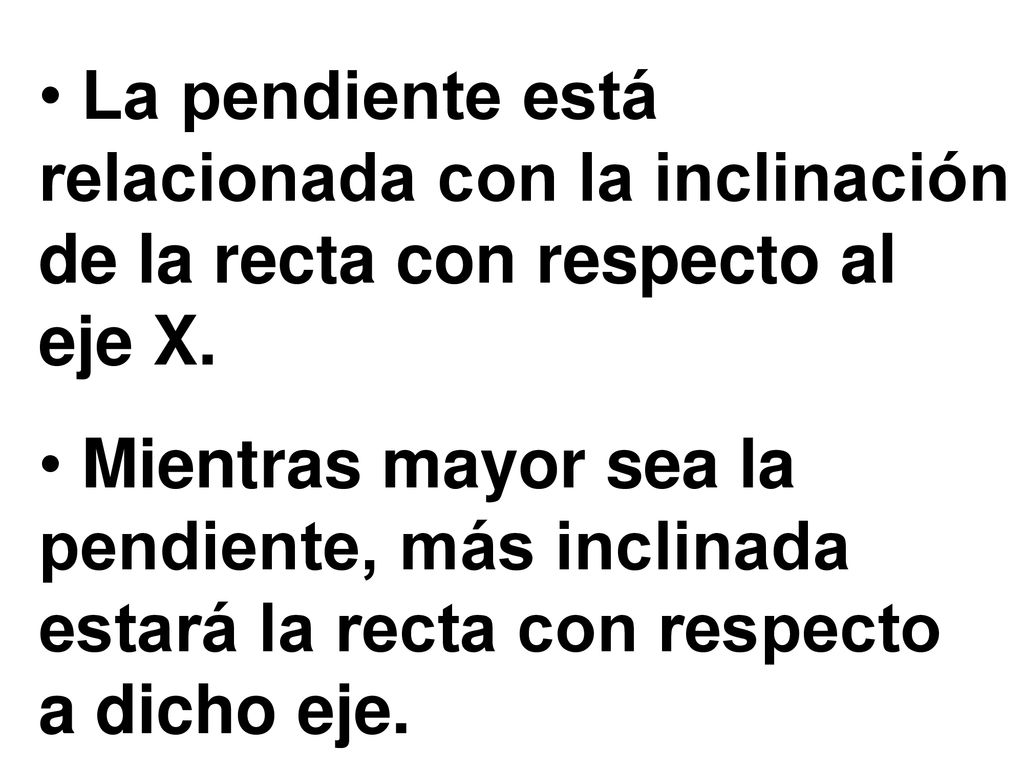 La pendiente está relacionada con la inclinación de la recta con respecto al eje X.