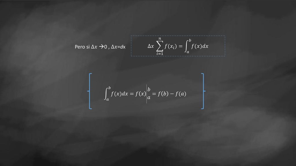 ∆𝑥 𝑖=1 𝑛 𝑓( 𝑥 𝑖 )= 𝑎 𝑏 𝑓(𝑥)𝑑𝑥 Pero si ∆𝑥 0 , ∆𝑥=dx 𝑎 𝑏 𝑓(𝑥)𝑑𝑥 =𝑓 𝑥 𝑏 𝑎 =𝑓 𝑏 −𝑓(𝑎)