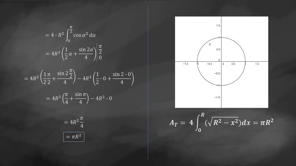 𝑨 𝑻 = 𝟒 𝟎 𝑹 ( 𝑹 𝟐 − 𝒙 𝟐 )𝒅𝒙 =𝝅 𝑹 𝟐 =4∙ 𝑅 2 0 𝜋 2 cos 𝛼 2 𝑑𝛼