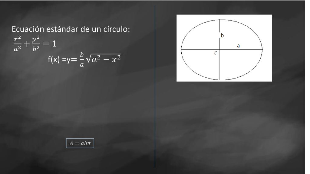 Ecuación estándar de un círculo: 𝑥 2 𝑎 2 + 𝑦 2 𝑏 2 =1