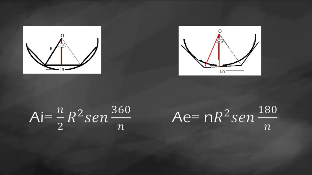 Ai= 𝑛 2 𝑅 2 𝑠𝑒𝑛 360 𝑛 Ae= n 𝑅 2 𝑠𝑒𝑛 180 𝑛