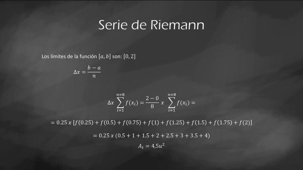 Serie de Riemann Los límites de la función 𝑎 , 𝑏 son: 0 , 2 ∆𝑥= 𝑏−𝑎 𝑛