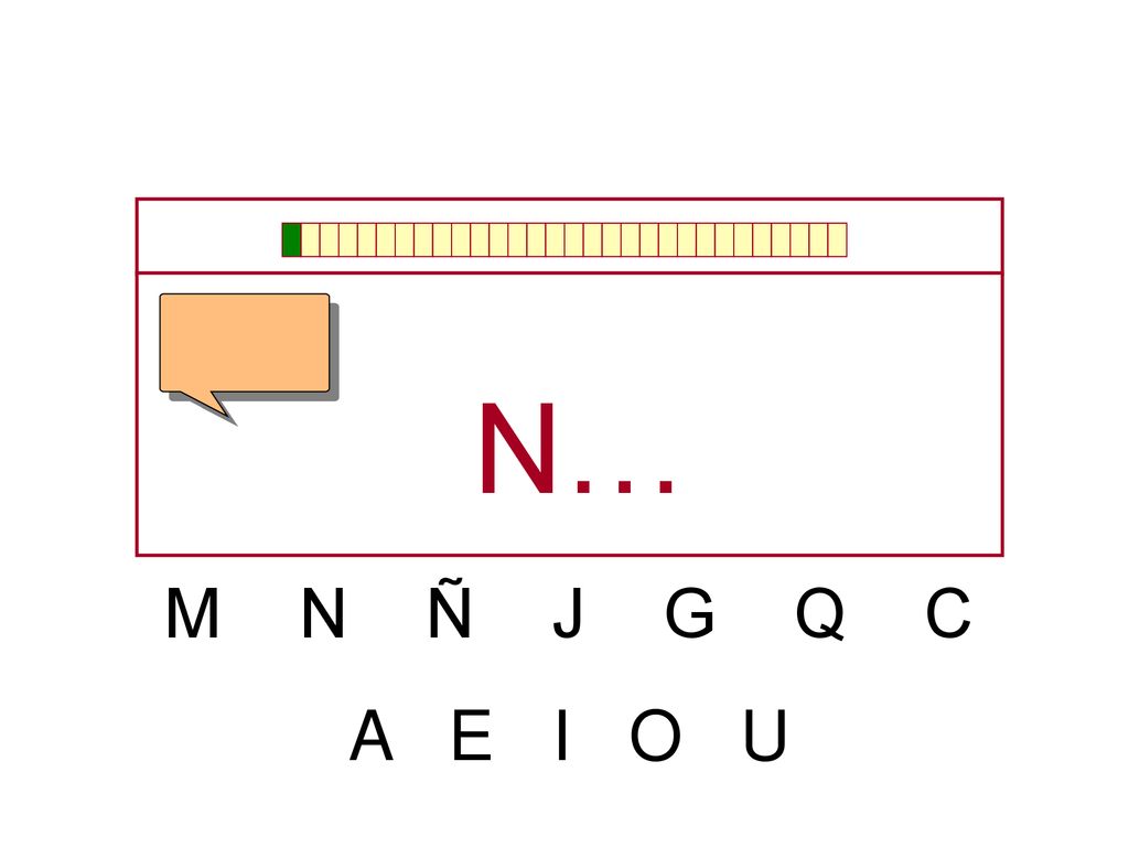 N… M N Ñ J G Q C A E I O U
